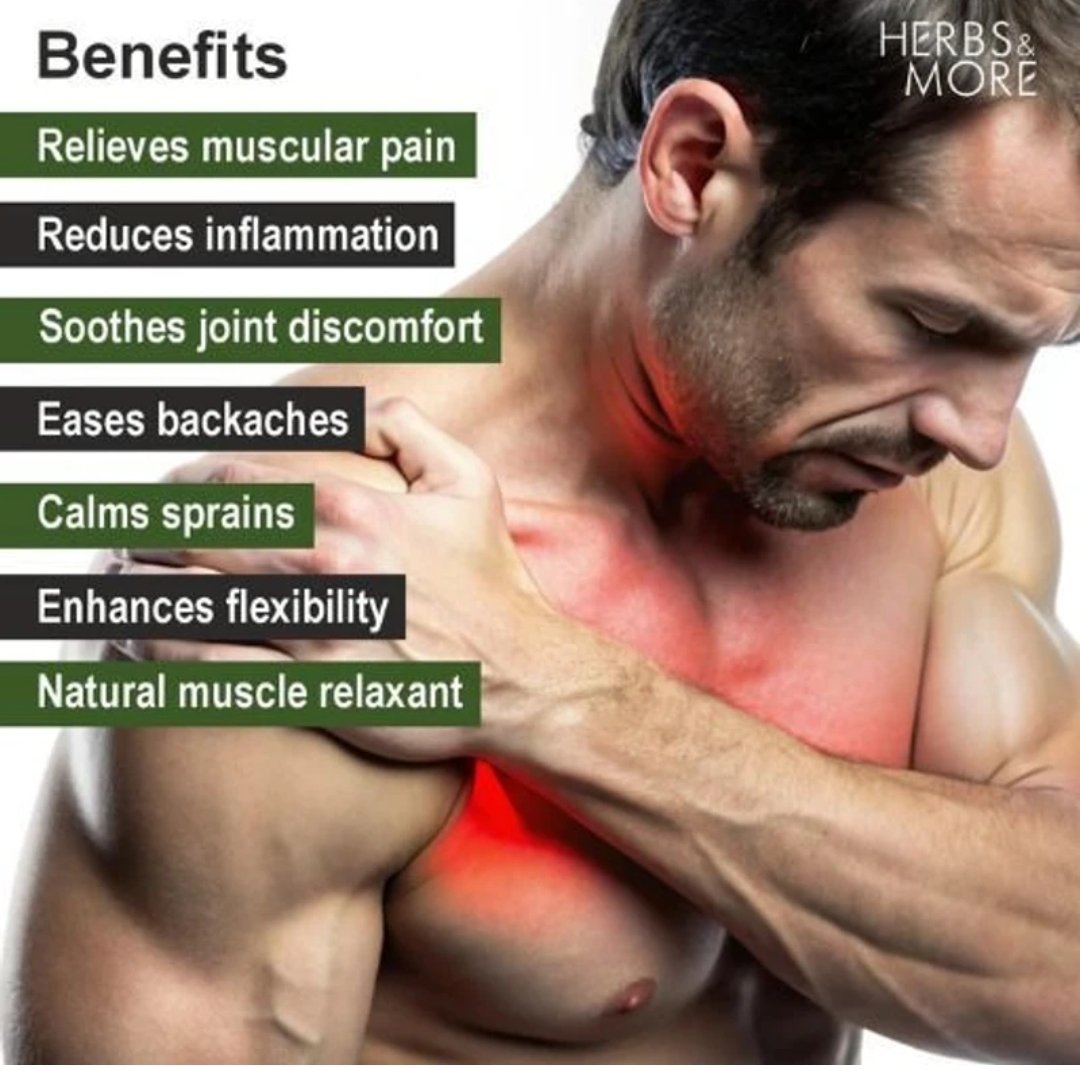 Muscular Pain Cream  - View 3