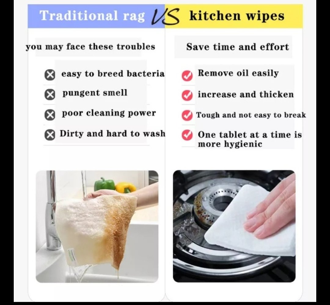 Kitchen Cleaning Wipes  - View 2