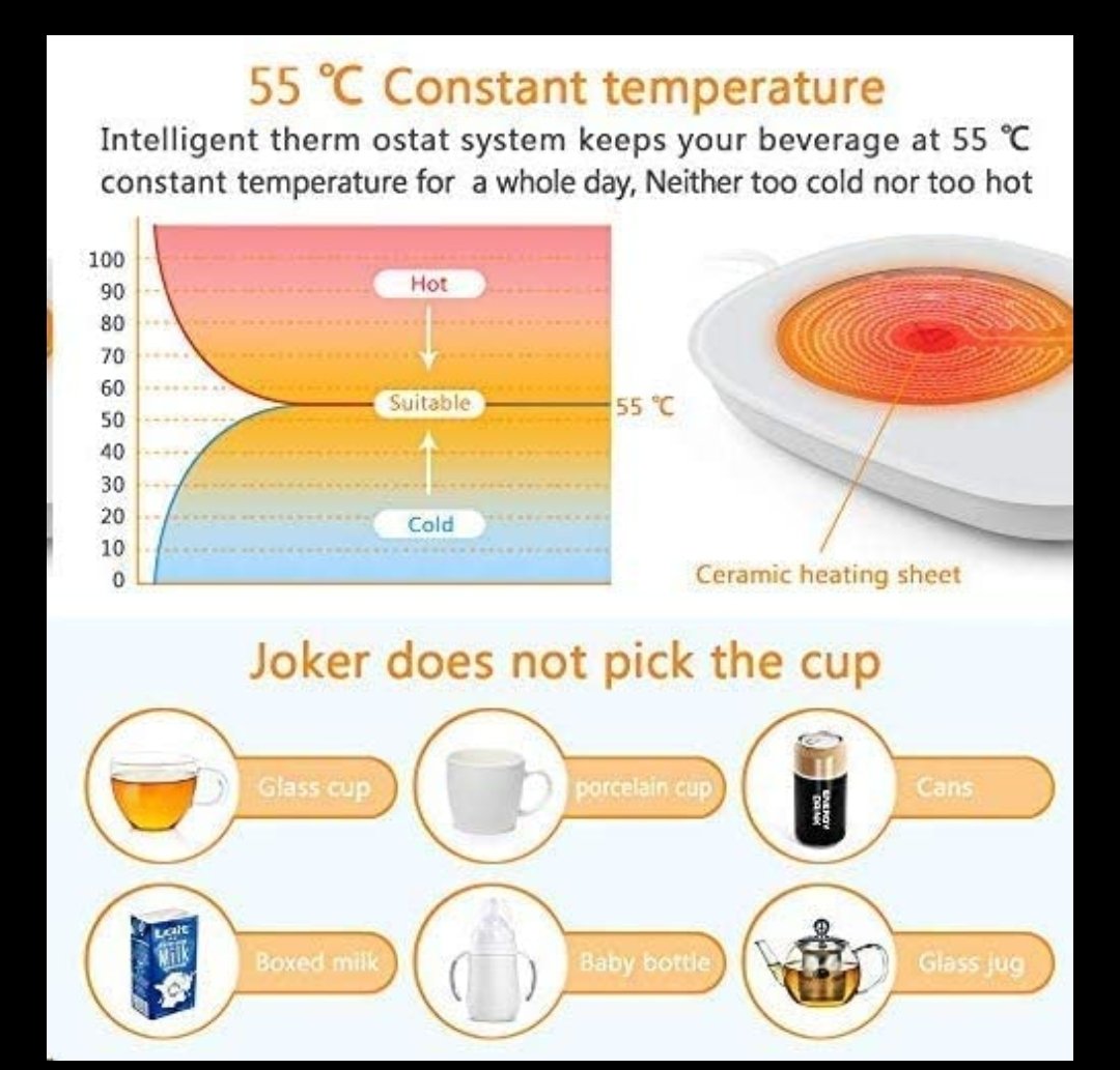 Thermostatic Cup  Warmer  Only Plate  - View 3