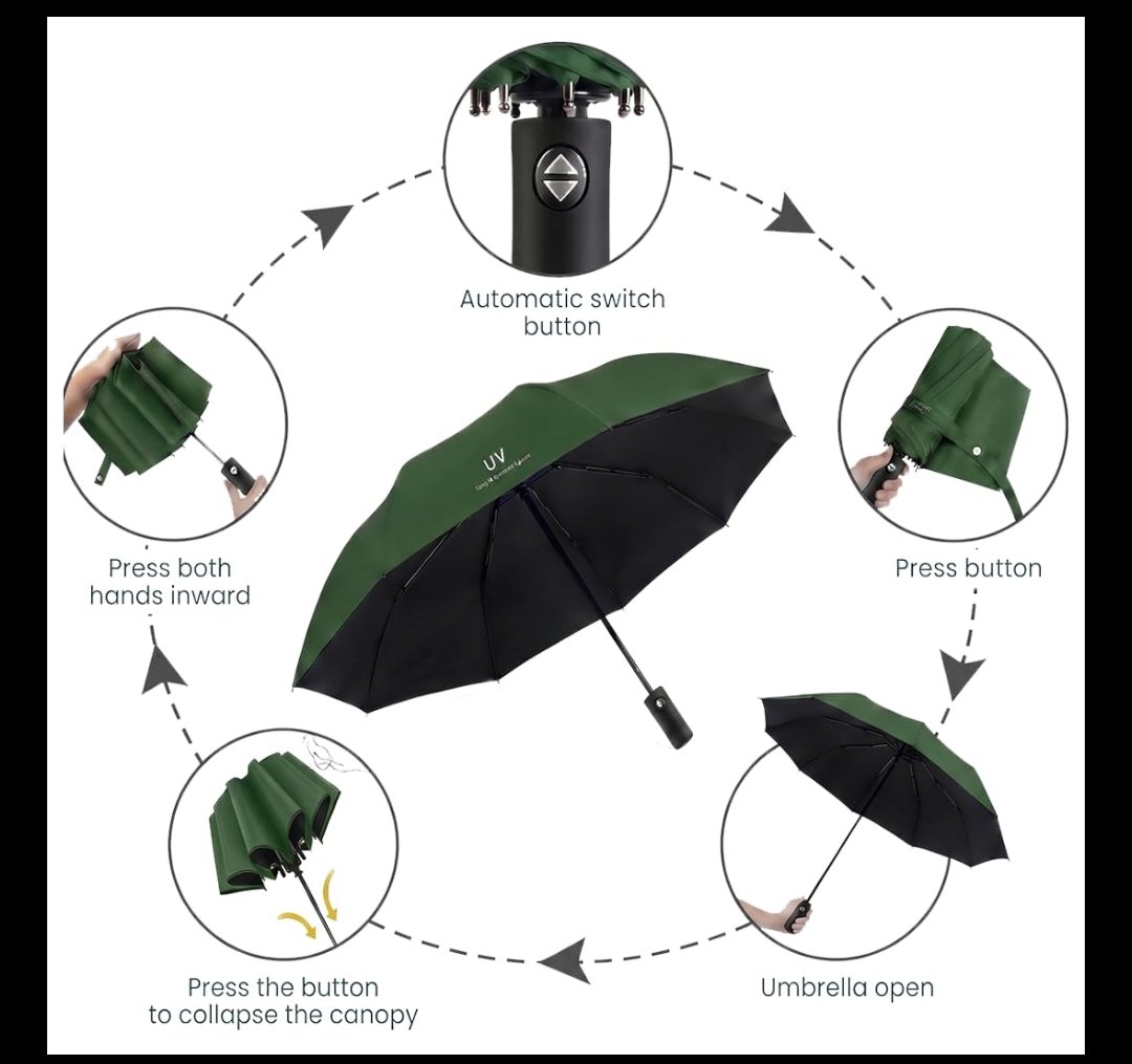 Automatic Open Close Umbrella (Green) - View 3