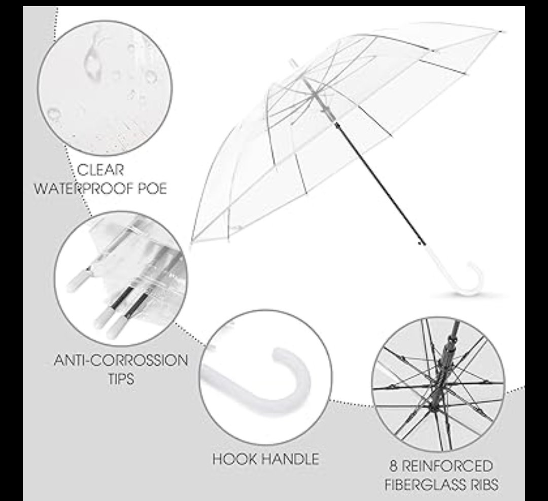 Transparent Umbrella - View 3