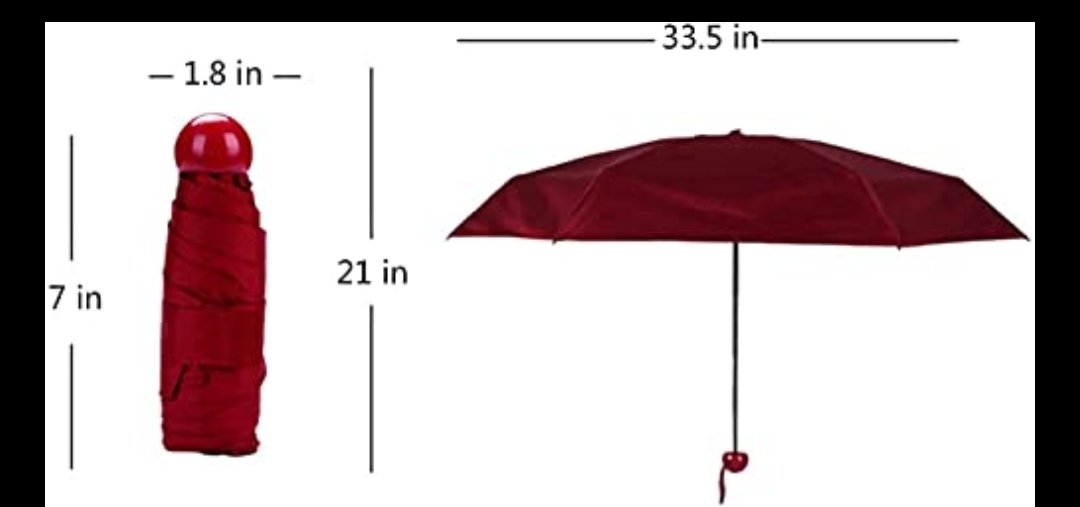 Capsule Umbrella - View 3