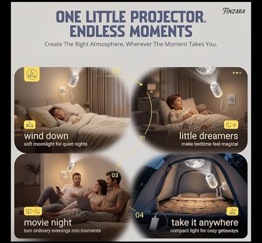 Usb Projector  Night Light  - View 3