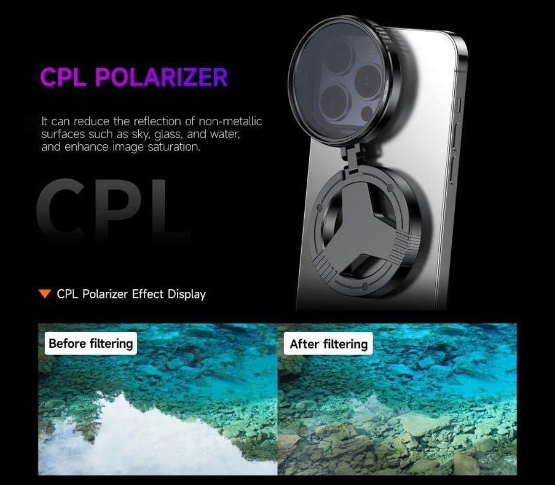 52 Mm Magnetic Lens For  Mobile Camera